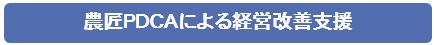 ○○○○○○○○イメージ